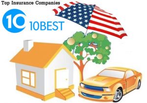 Top-10-Insurance-Companies-USA