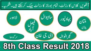 8th-class-result-2018